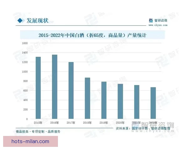 欧洲男篮锦标赛历史沿革与豪强争霸全景解析及未来发展趋势展望研究