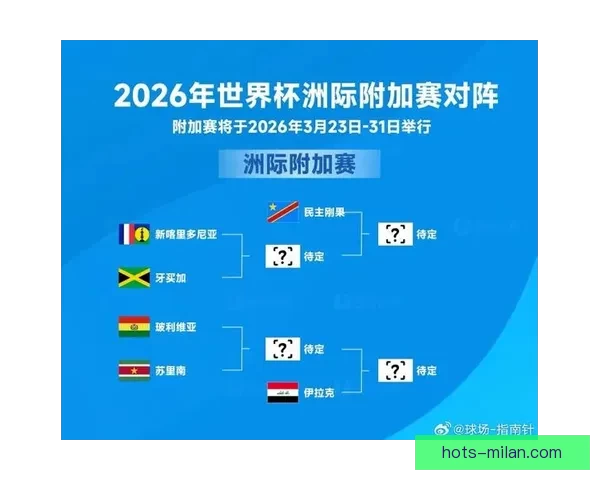 中东危机或影响世预赛走势 洲际附加赛或出现新变数